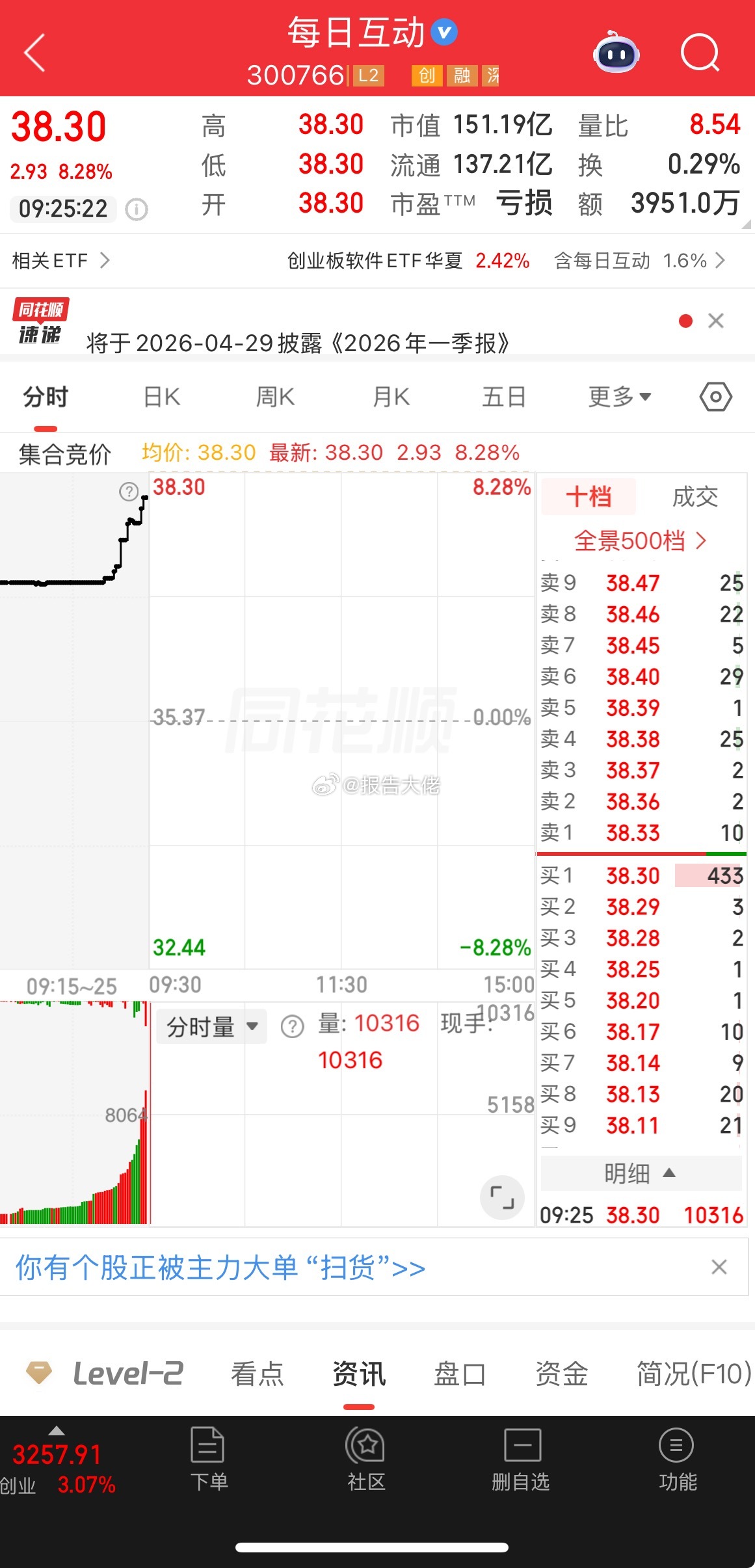 每日互动，V4模型！可小玩