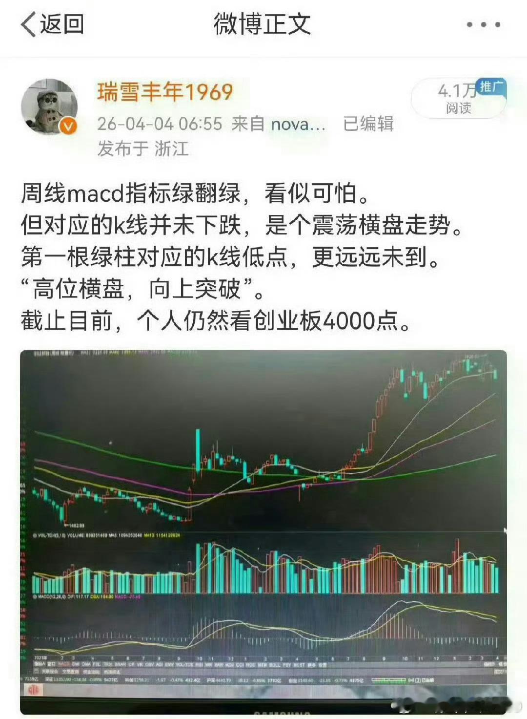 4月初，老鸭看对了创业板，看错了个股。科技股一骑绝尘，推升了创业板指数。但市场一