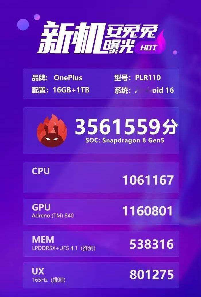 官方联网跑分成绩正式曝光，安兔兔356万！骁龙8Gen5的性能表现，用实力说话