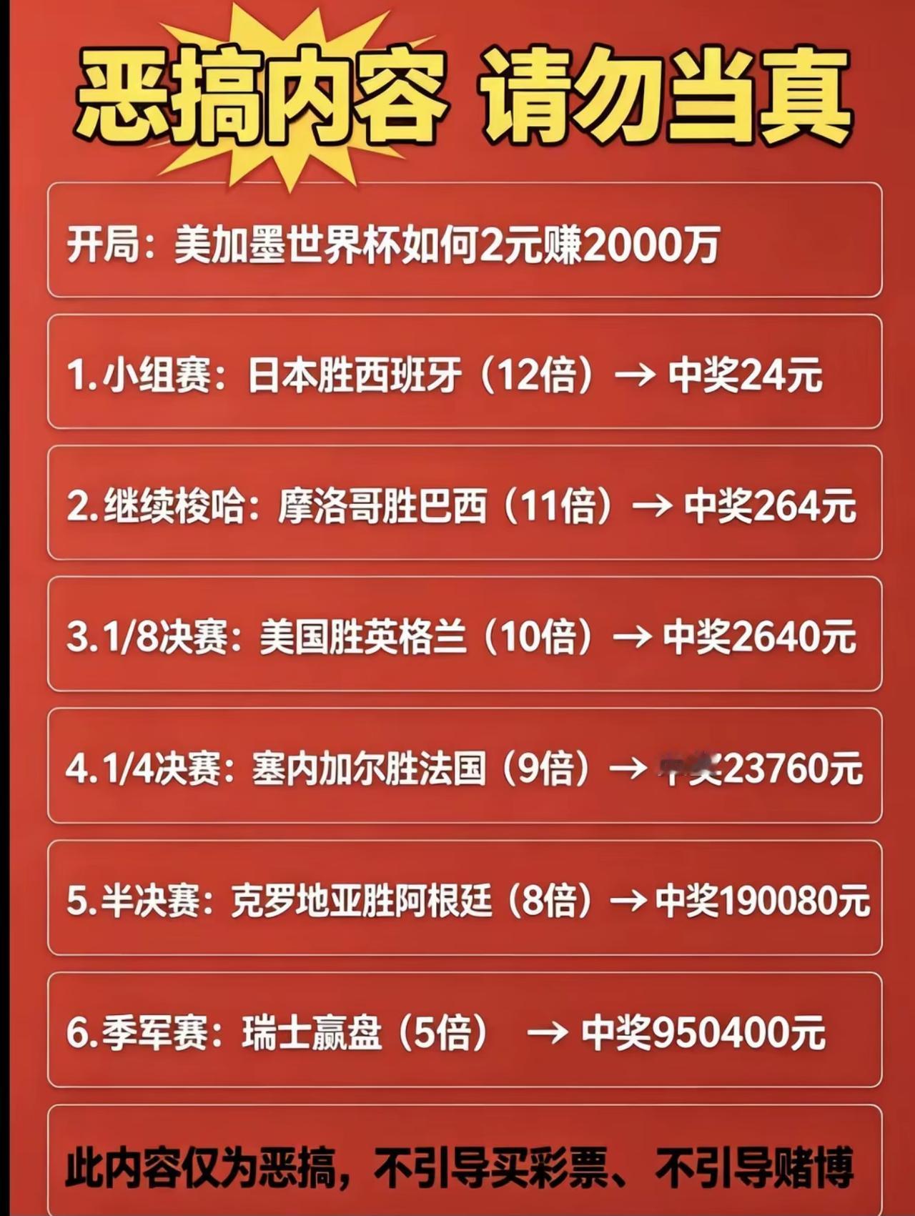 两元体育彩票实现财务自由[大笑][大笑][大笑][大笑]