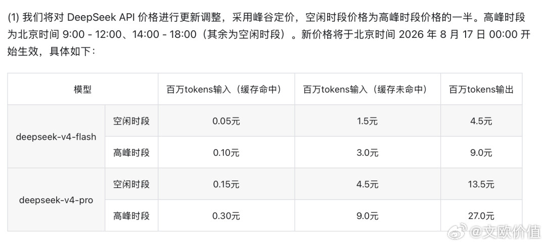 DeepSeek调价方案公布，8月17日生效🌹