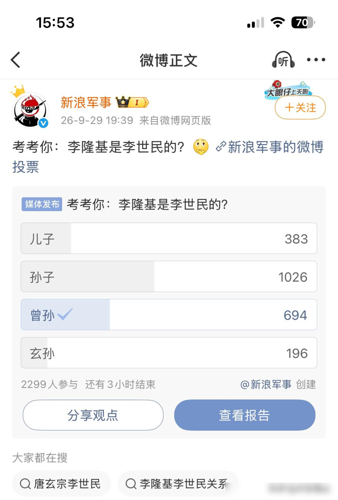 李隆基是李世民的什么？投票最多的竟然是孙子这一栏，这些人的历史是怎么学的？其实这道题真不难，翻一下李