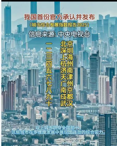 大济南城市发展排名前五了，受宠若惊啊排行榜济南山东城市规划