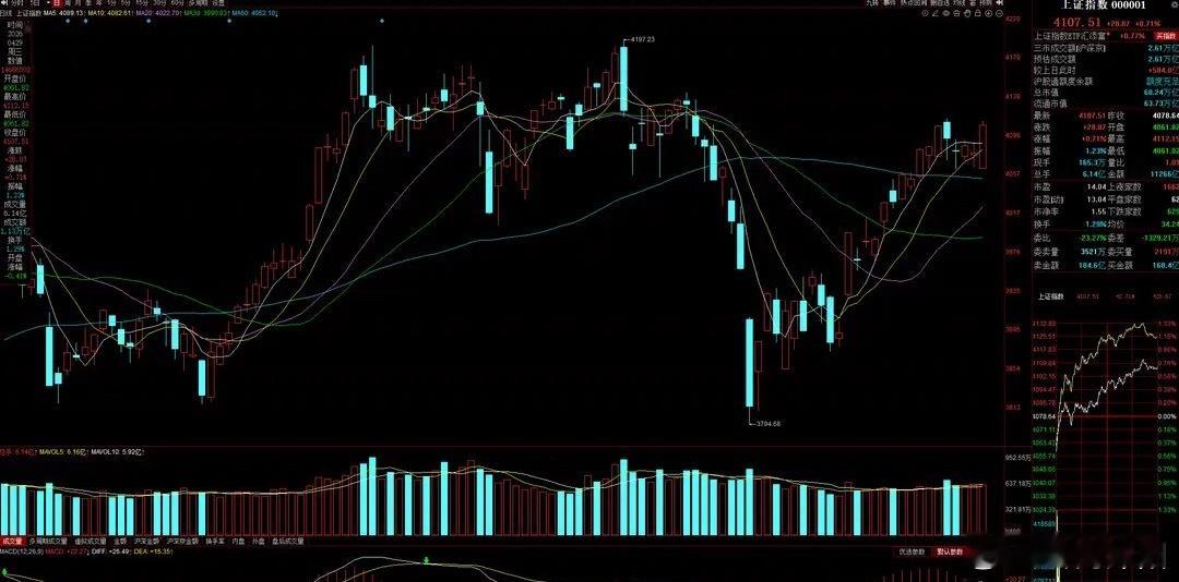 昨晚美联储议息会议释放重磅信号，两大核心焦点牵动全球资本市场神经。第一，美伊地缘