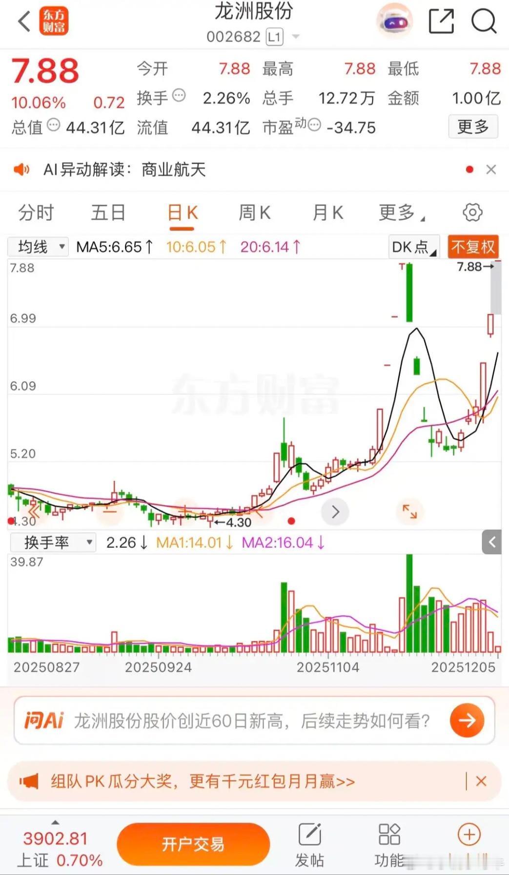 龙洲股份，实达集团，国脉科技福建股是今年收关最靓仔不接受反驳龙洲股份涨停板收盘报