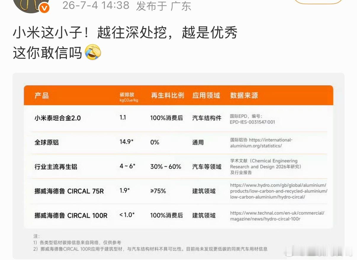 小米太优秀了！挖的越深，越优秀。。。