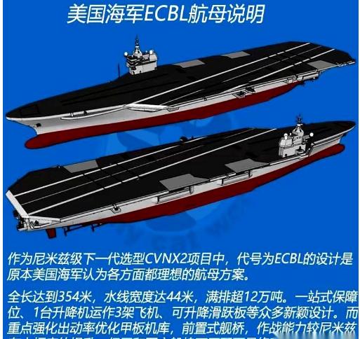 我们对标的，可能不是美国海军现在最强的福特级。而是他们压箱底的，连自己都放弃了的