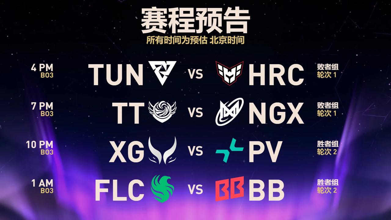 DOTA2:TI14淘汰赛第二天赛程16:00TundravsHer