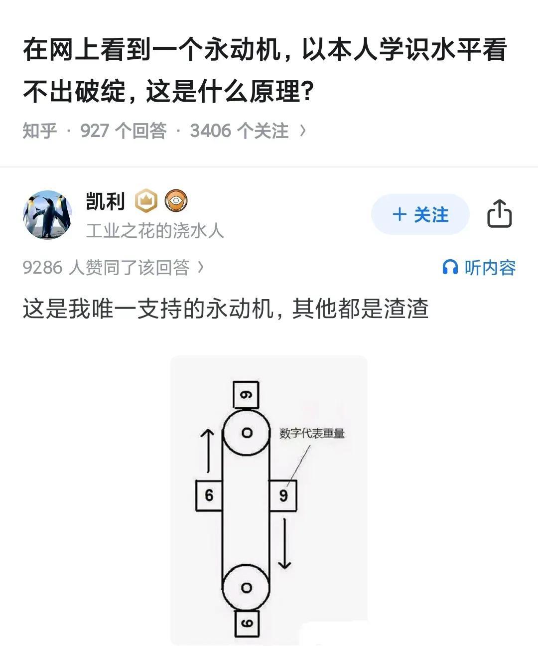 996永动机[捂脸哭]