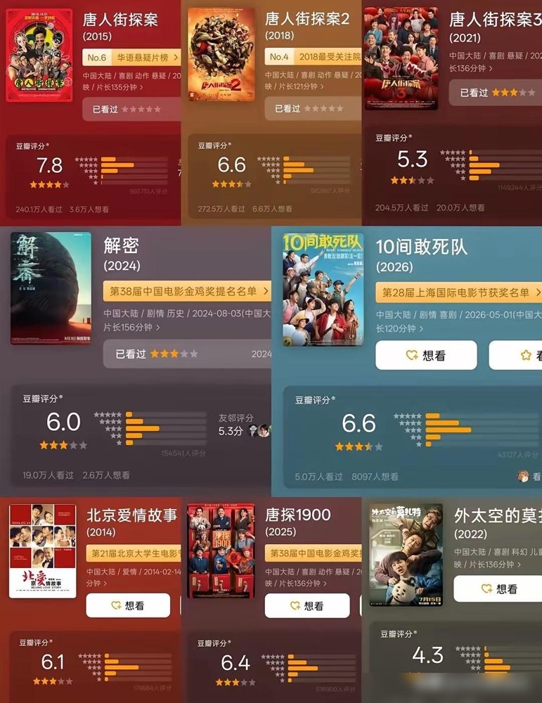 陈思诚这几年的电影，票房上基本没站起来过。从《外太空的莫扎特》到《解密》，一部比一部安静。观众不骂了