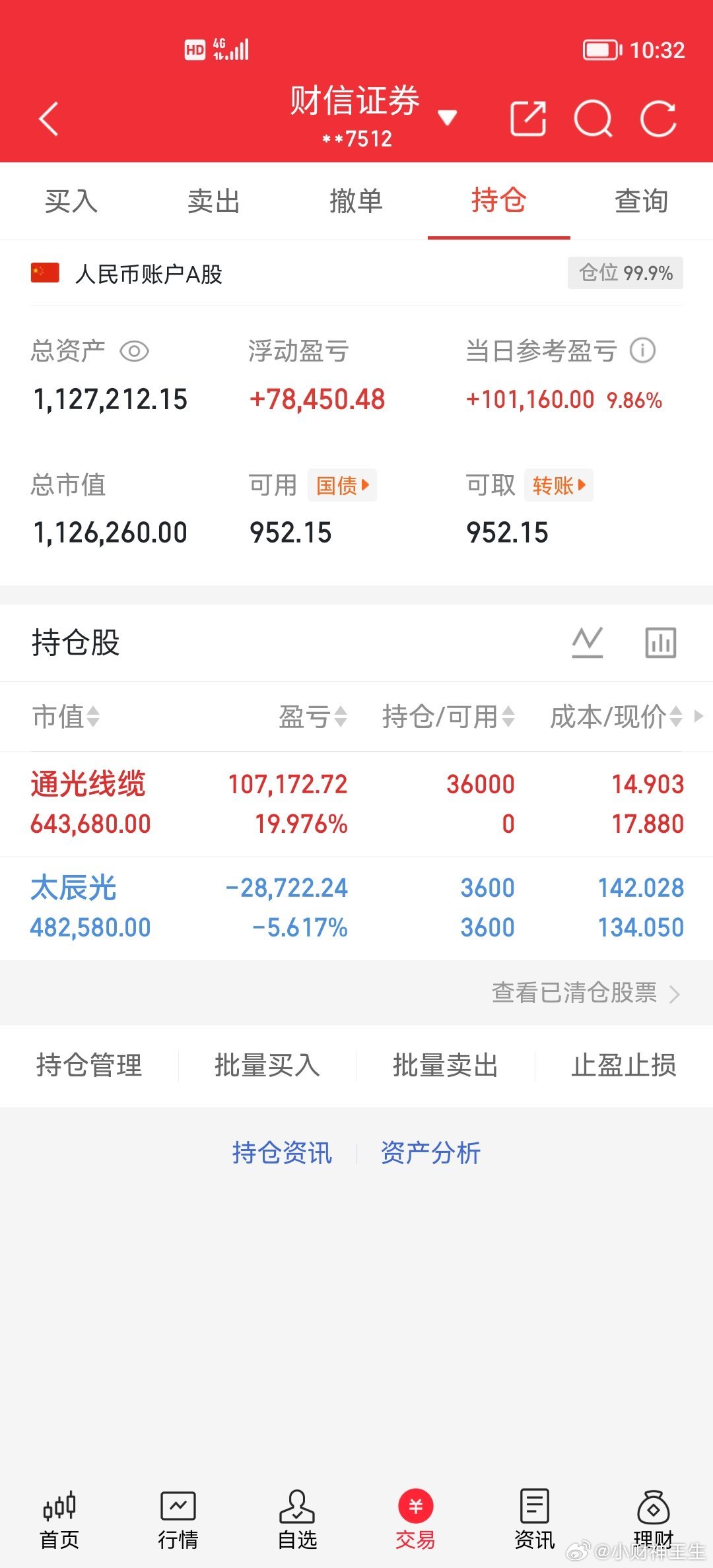 大跌能强势修复的高看一眼，大跌小修复的其实都差很多，今天AI一个华胜天成，一个华