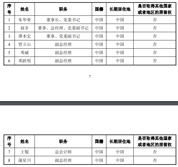 长安汽车、东安动力等多家兵装系上市公司: 间接控股股东变更为中国长安汽车