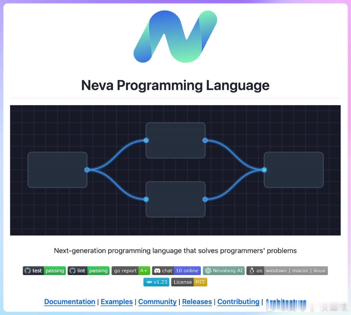 【[446星]Neva：下一代编程语言，用数据流编程解决程序员的并发难题。亮点：