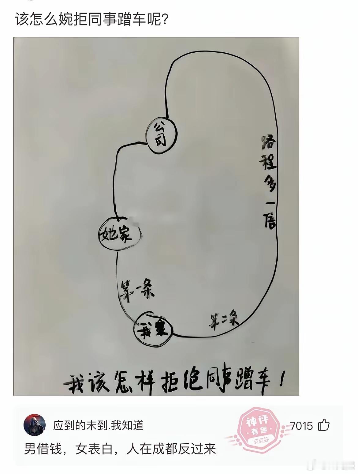 成都的梗是过不去了吗