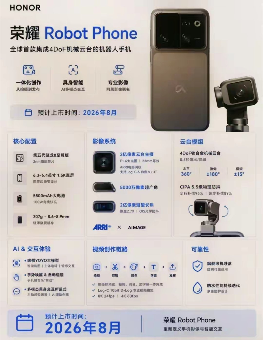荣耀RobotPhone首款自带4DoF机械云台的手机来了！预计8月上市：✅