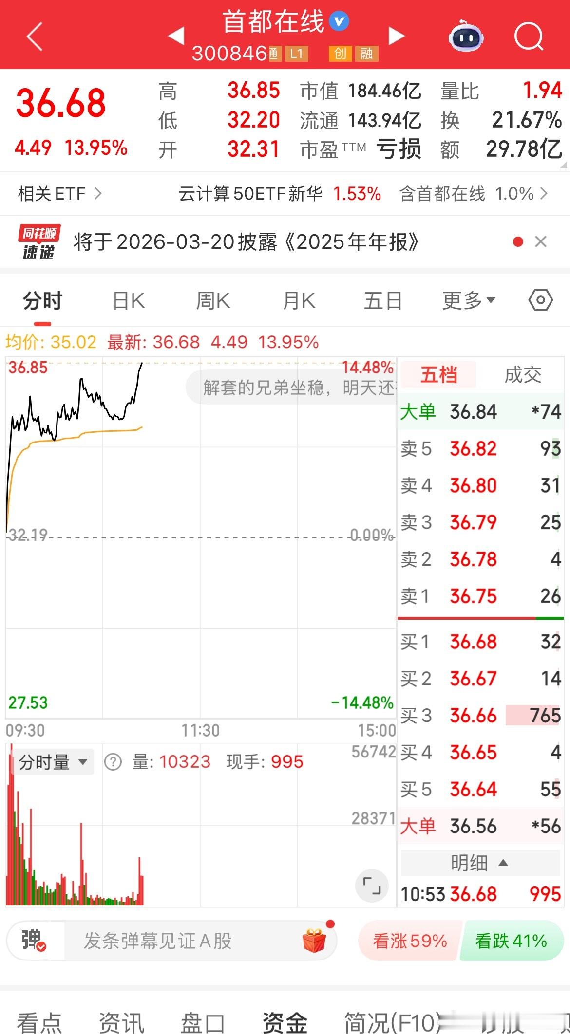 首都在线继续起飞！舒服了！