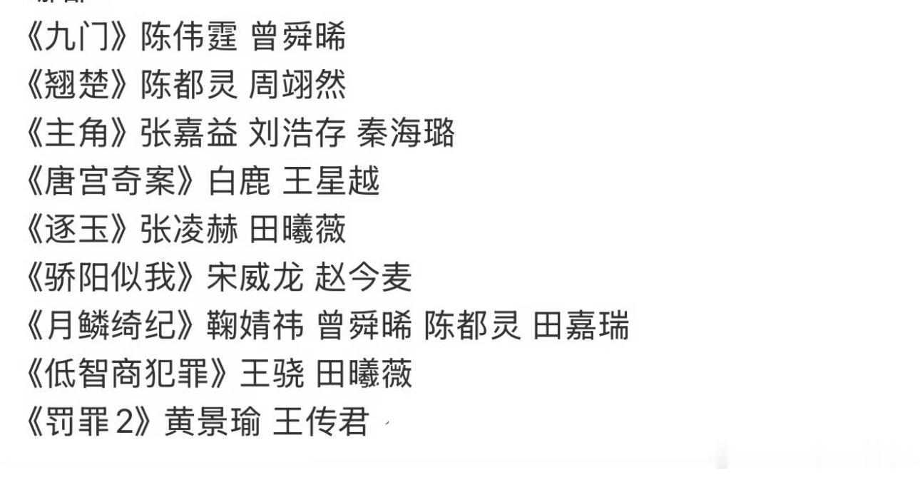 今年的破万剧，到现在你看过……