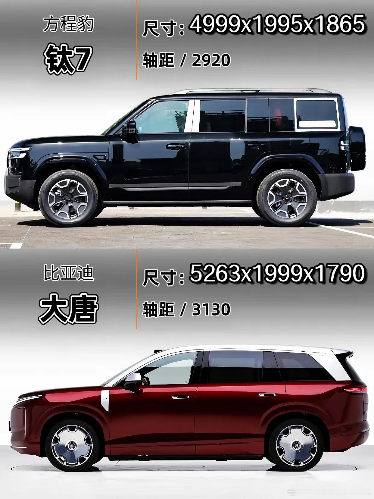 方程豹钛7和比亚迪大唐，它们可是师出同门的两款车。要是让你选，你会咋选呢？