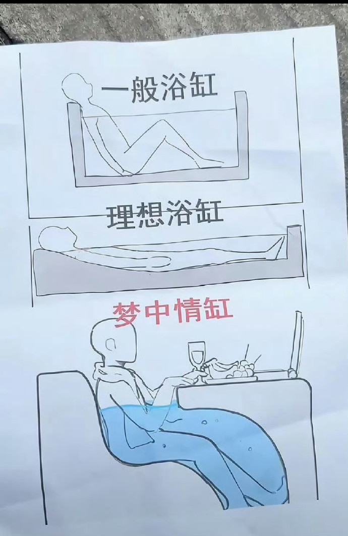 最后那个恐怕进不去吧​​​