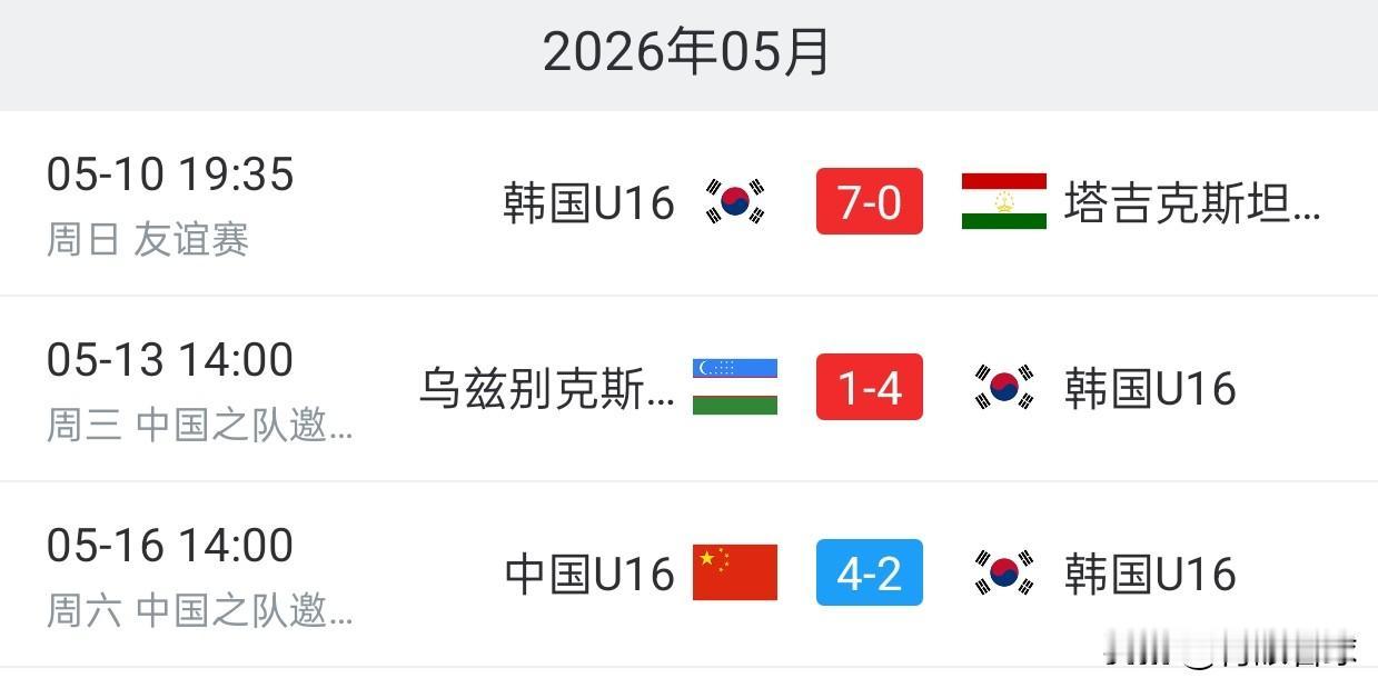 韩国男足2010年龄段，是韩国史上最强的一批球员，比孙兴慜、李在成为代表的199