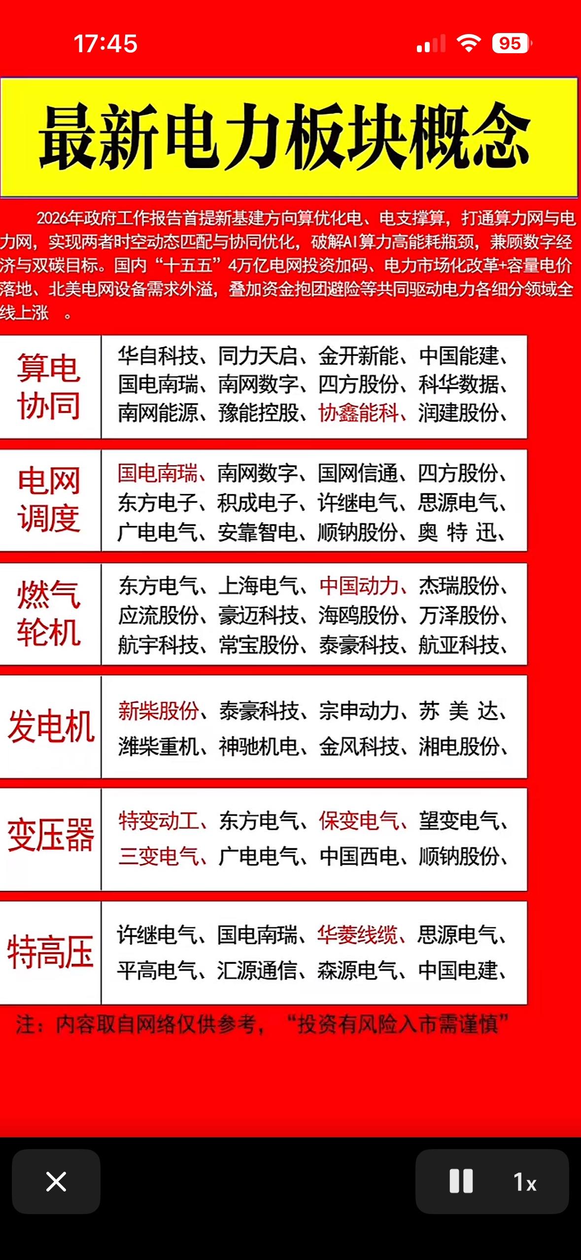 电力板块概念股全解析，投资机会一览！电力板块最近可是资本市场的热门。从概念股