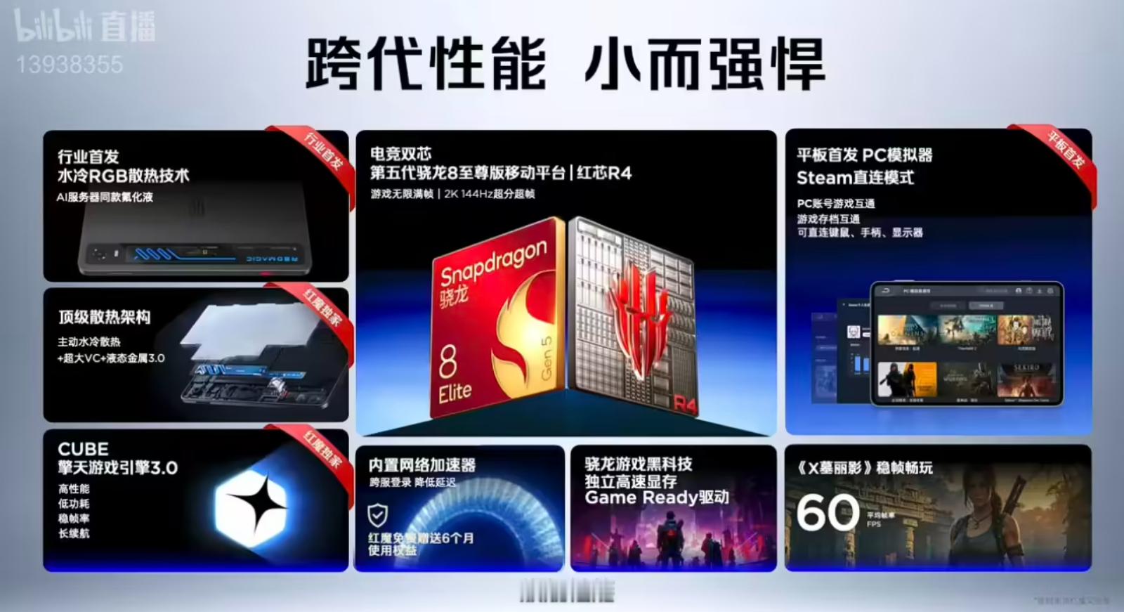 【解码时刻】红魔游戏平板5PRO，定价为4999元起比上代贵了整整1k，估计下