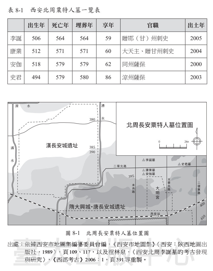 四个北周粟特人墓葬距离后来的唐大明宫这么近，可想而知修建大明宫时应该也揭露了不少