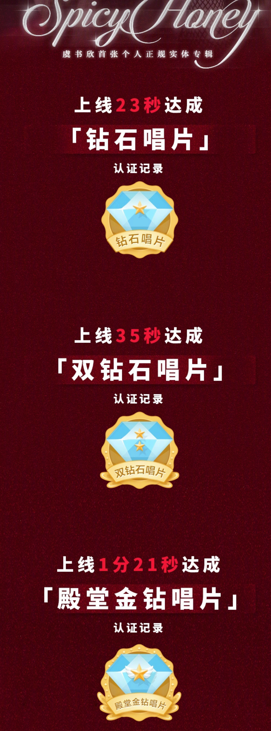虞书欣新专辑销售额81秒1500w氪金、扛剧、流量实实在在的951在一众顶流歌手