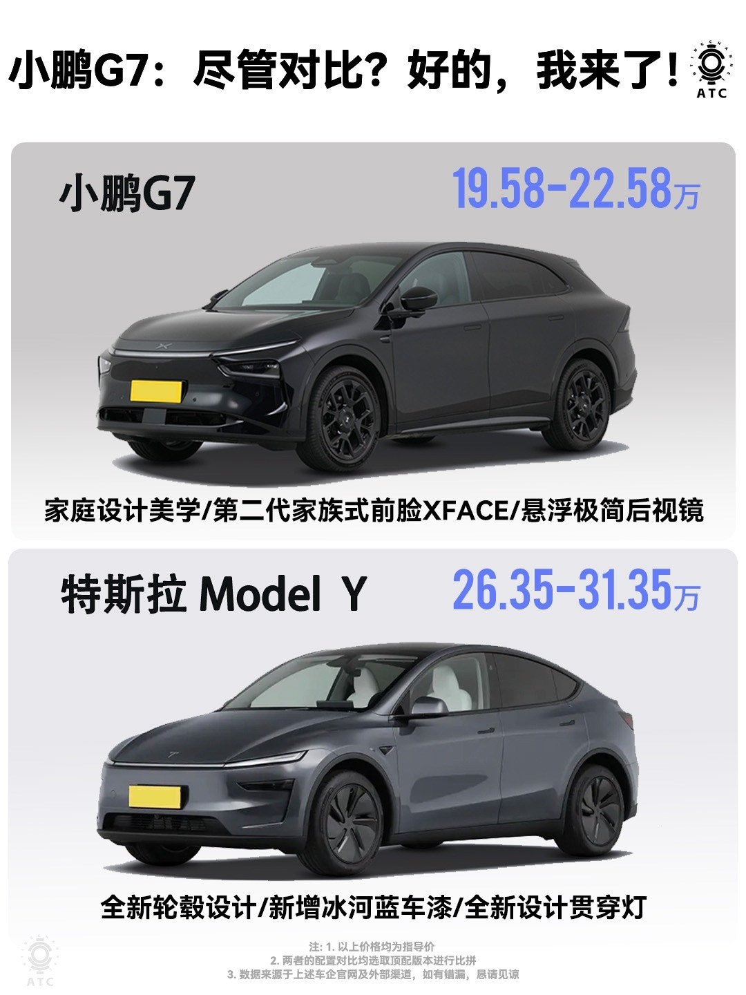 小鹏G7：ModelY是吧？打的就是你！时间过得很快呀，这眨眼就到下半年
