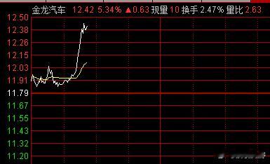 金龙大长腿不要停，虽然点赞不多，我们安心做好自己的~