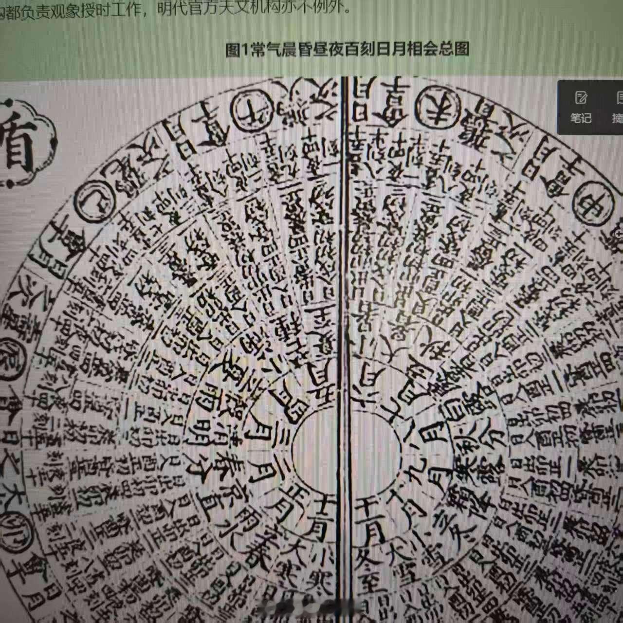紫微斗数的意义在于：能够准确说出对方的问题+能够给出切实可行的建议。这才是紫微斗