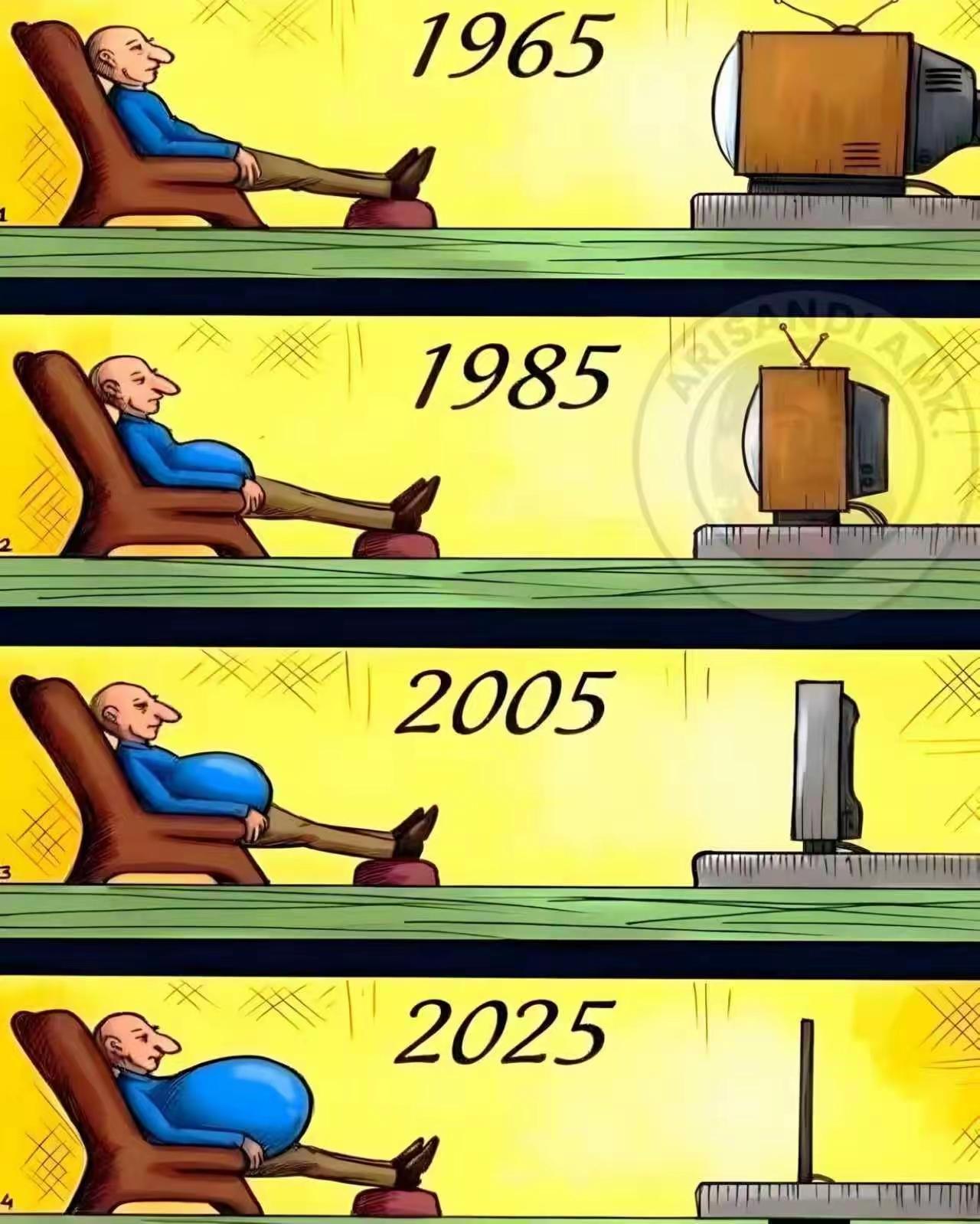 屏幕越来越窄肚子越来越大[哭哭]