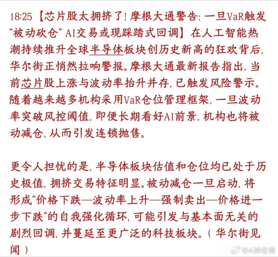 大机构提示半导体芯片icon的大风险了，警惕基金被动砍仓引发的踩踏摩根大通ico