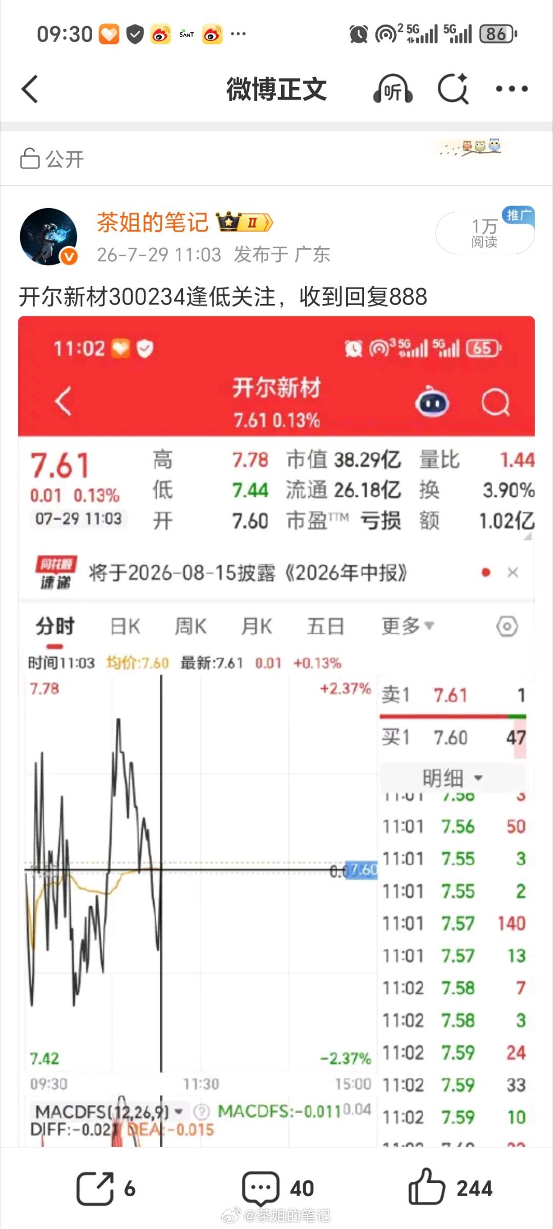 漂亮，开尔新材300234
