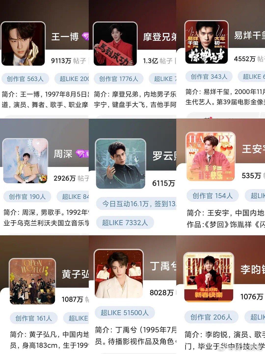 粉丝用不用心一下都能看出来吧