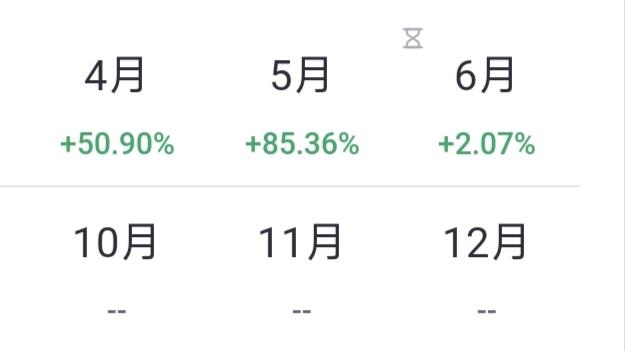 美光突破1000美元，竟然有点惆怅了，啥时候A也能这样呢？[哭哭]