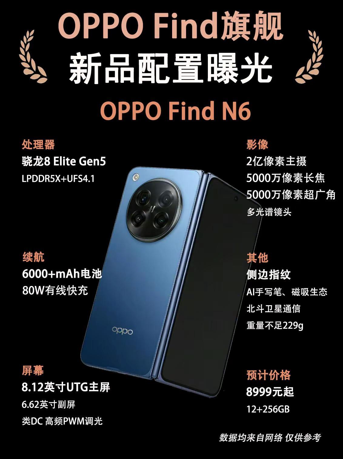 OPPOFind三款新品旗舰爆料汇总。OPPOFind三款新品旗舰爆料汇总，