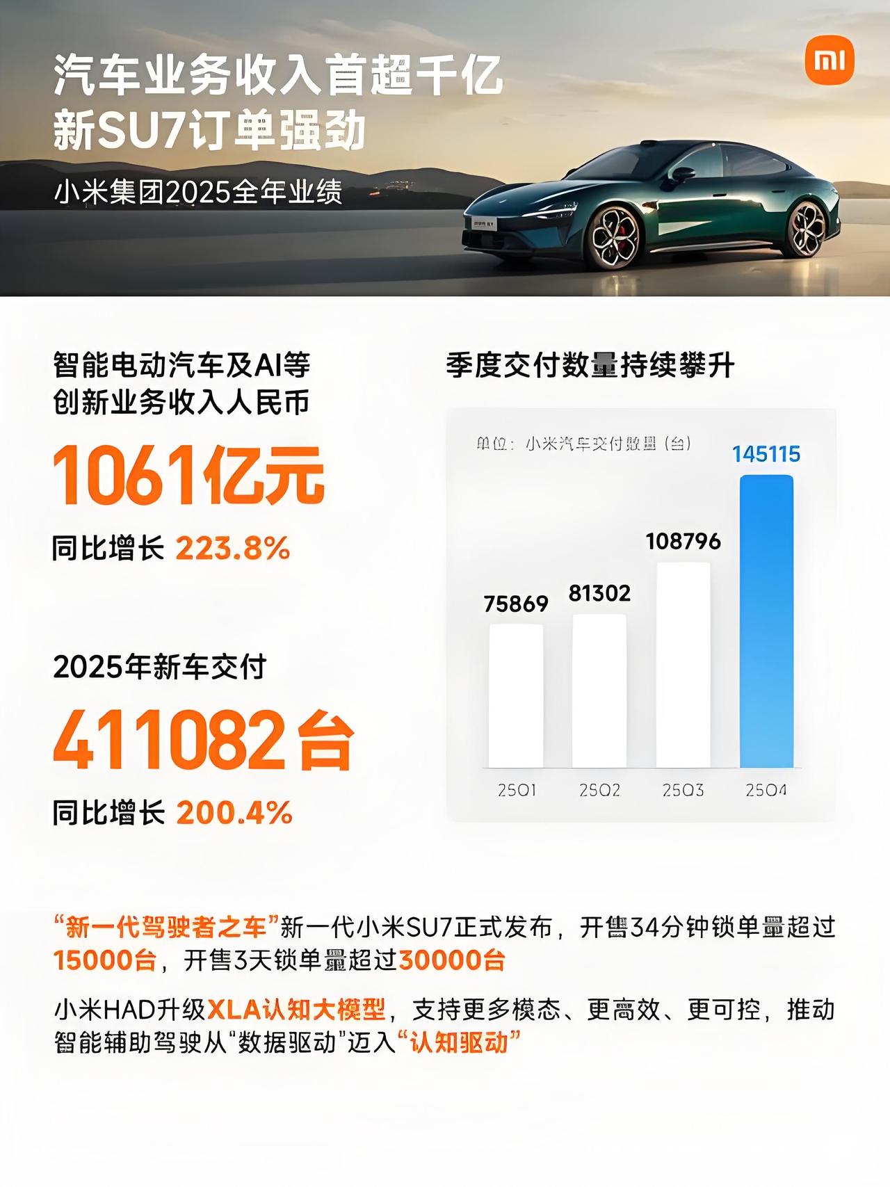 超140万亿！Token调用量激增，藏着中国AI狂飙的真相，普通人都该看懂超