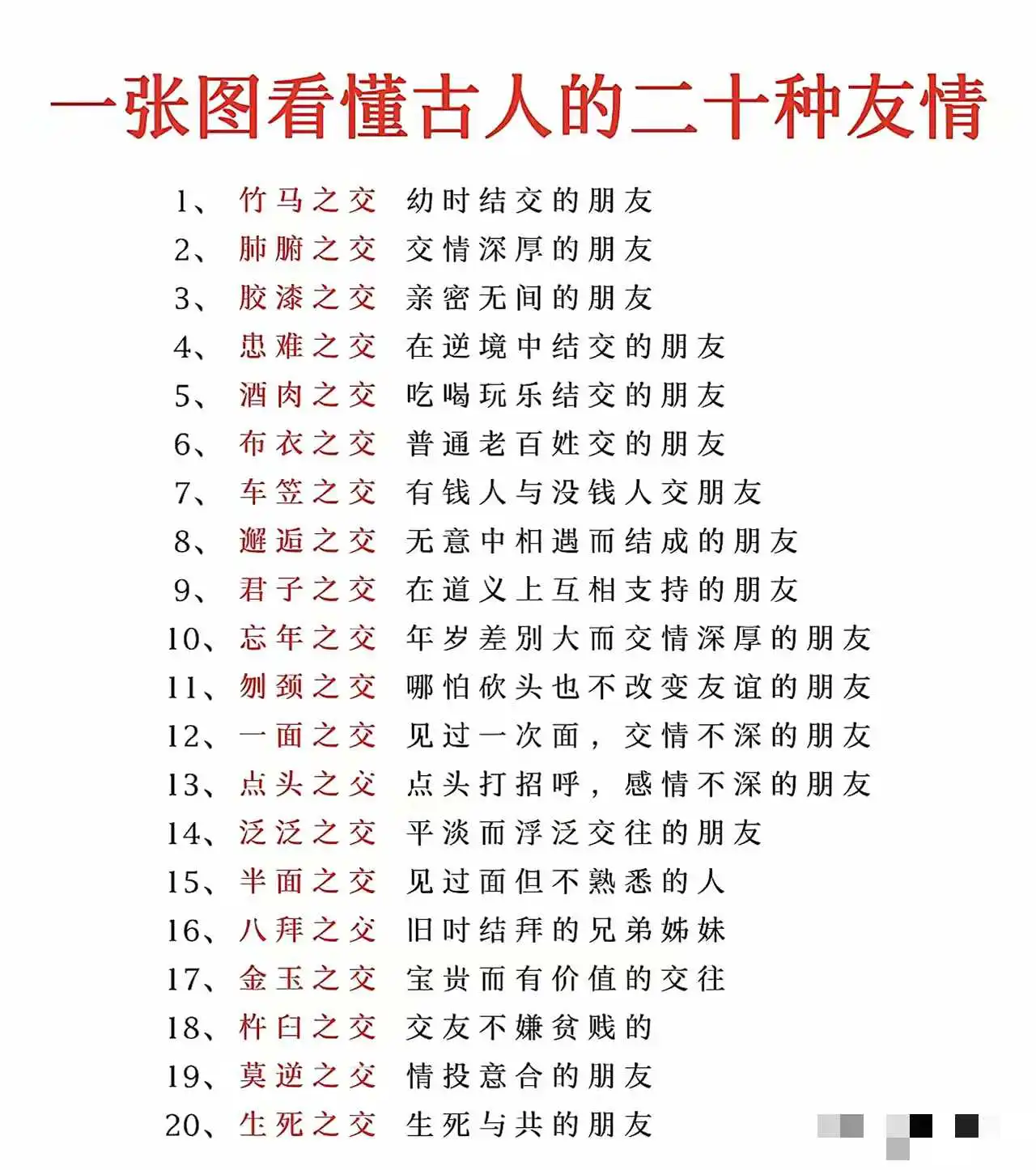 一张图看懂古人的20种友情