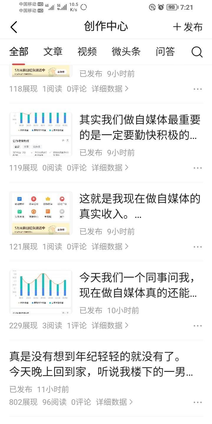 兄弟们，这样的展现量和播放量让我做自媒体还怎么样坚持下去。老话说的好，当一个人
