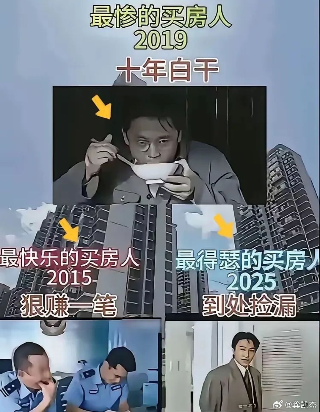 实话实说，你们近些年有买房吗？你们买房是什么时候买的？