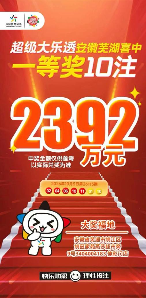 安徽体彩官方确认，当期全省中出的10注头奖都出自芜湖市鸠江区鸠兹家苑燕莎超市站点