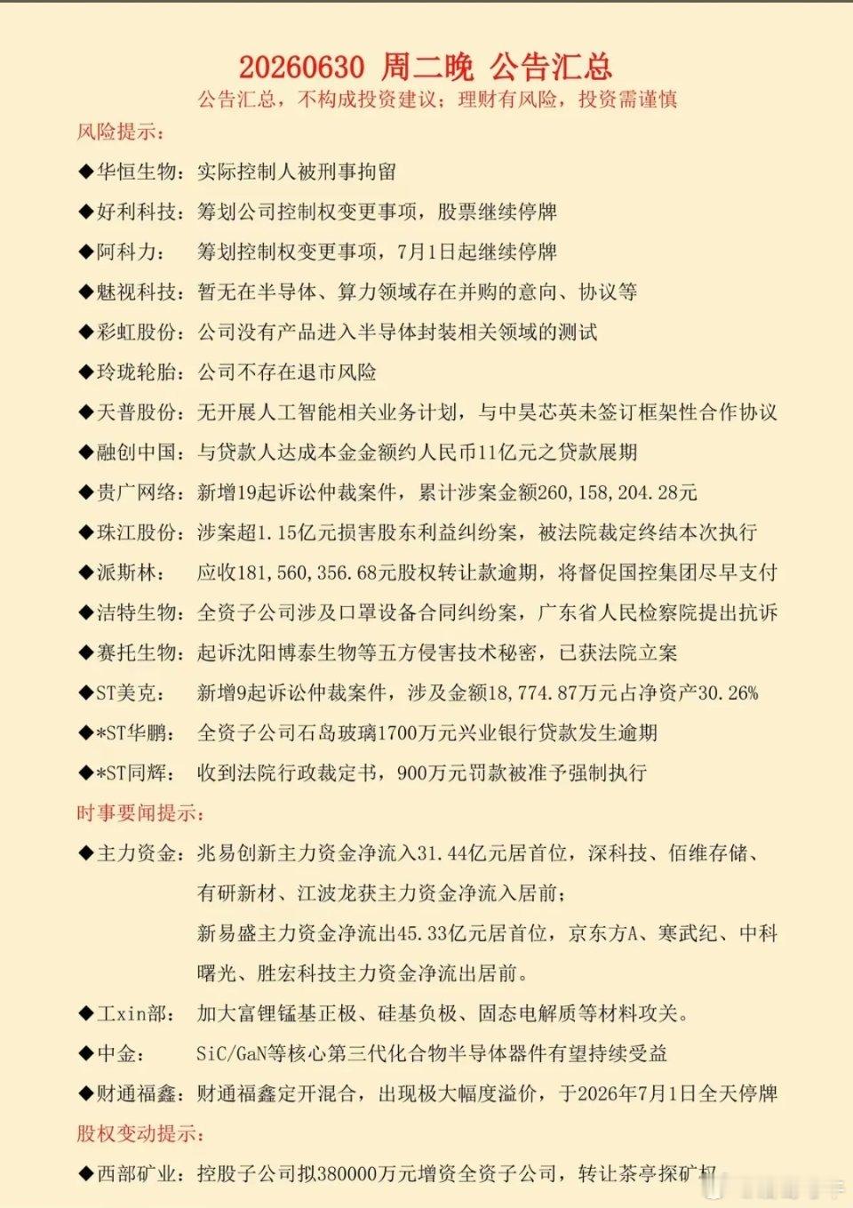 7.01周三财经热点+上市公司公告汇总！87家公司发布公告！华恒生物：实际控