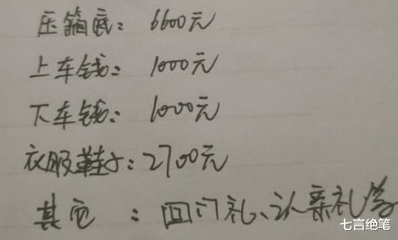 近日一丈母娘为女婿列出的彩礼清单火了。网友直呼: 良心价, 不贵