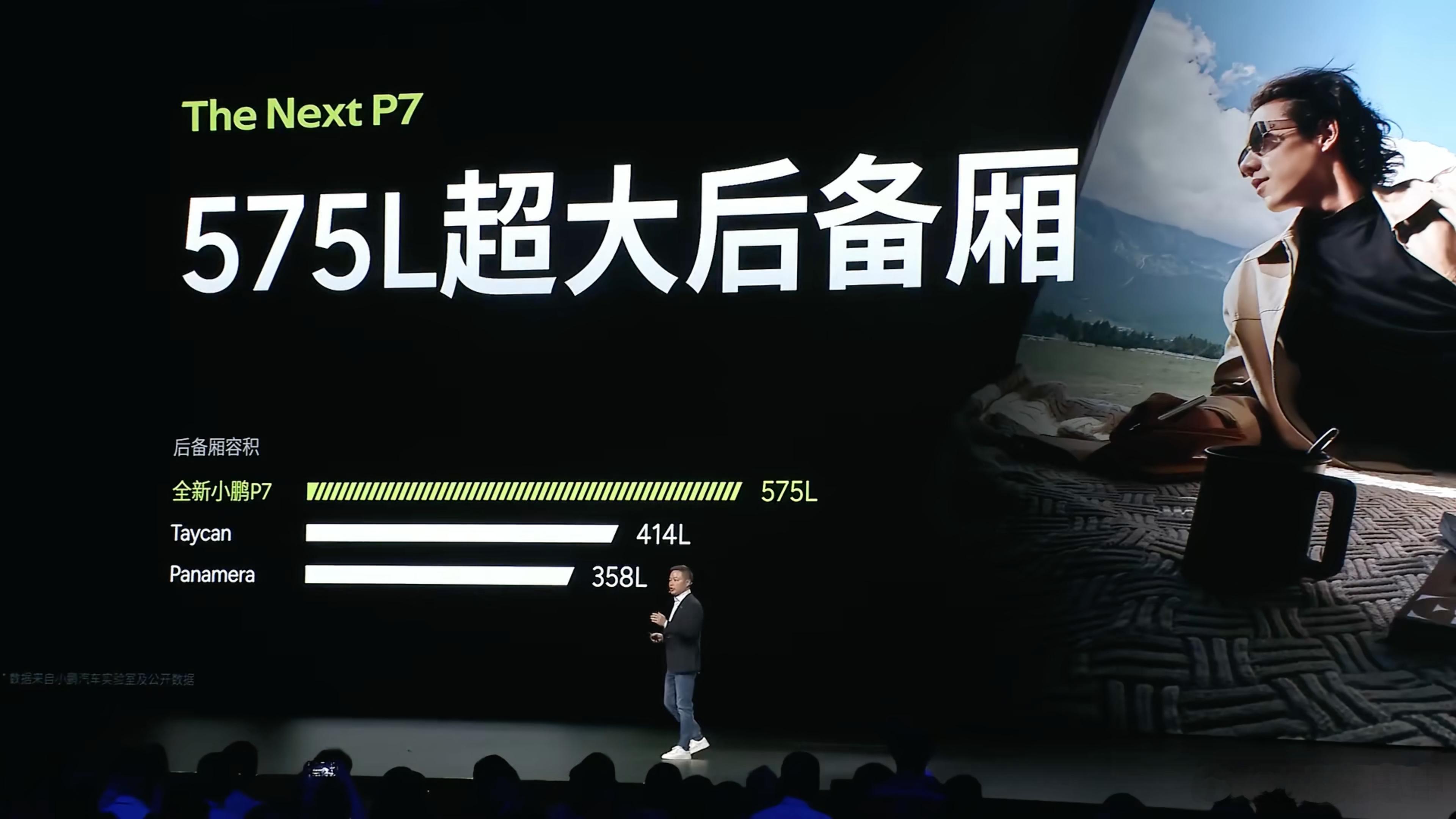 卧槽，保时捷Panamera的后备箱这么小？？是不是统计方式有区别？新能源汽