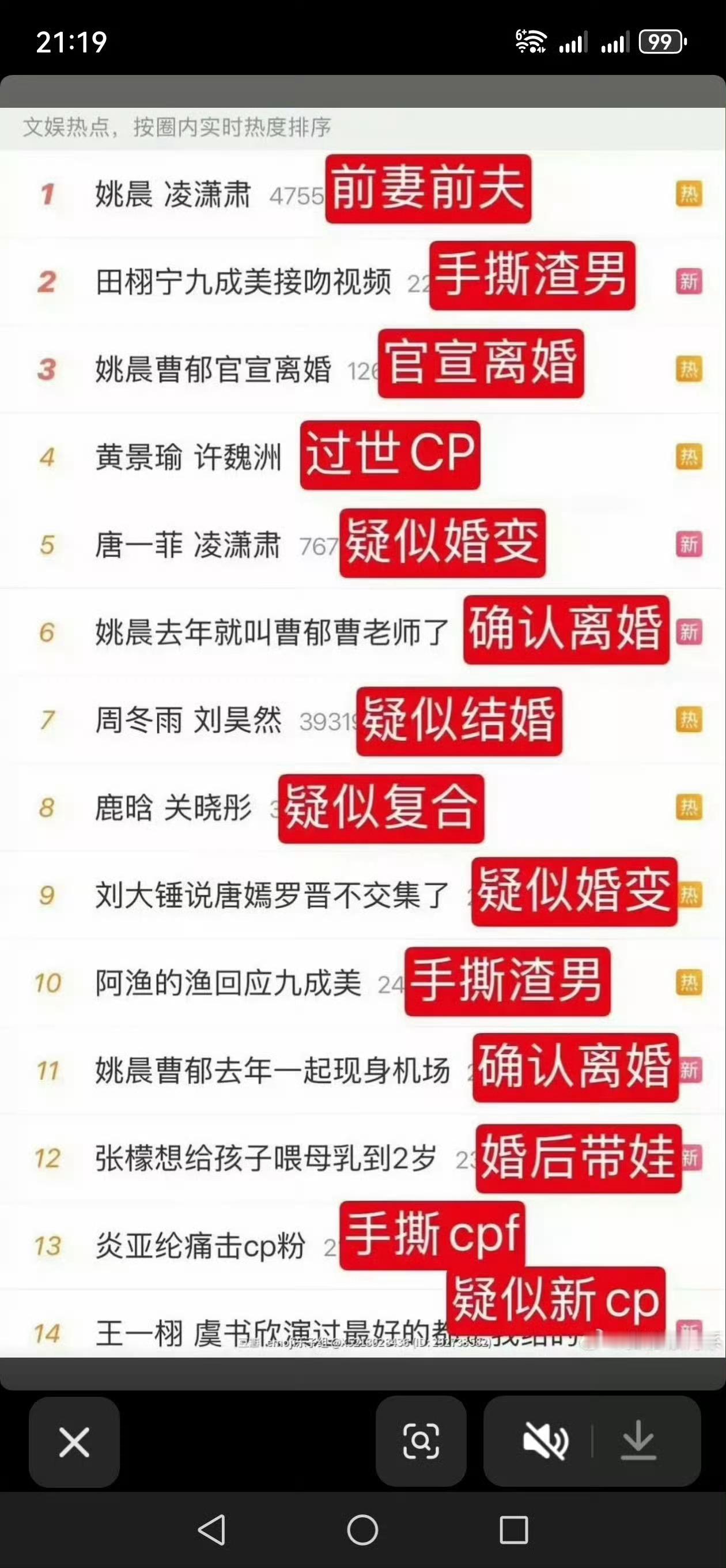 娱乐圈无聊的要死，谁要看两口子玩离合器...