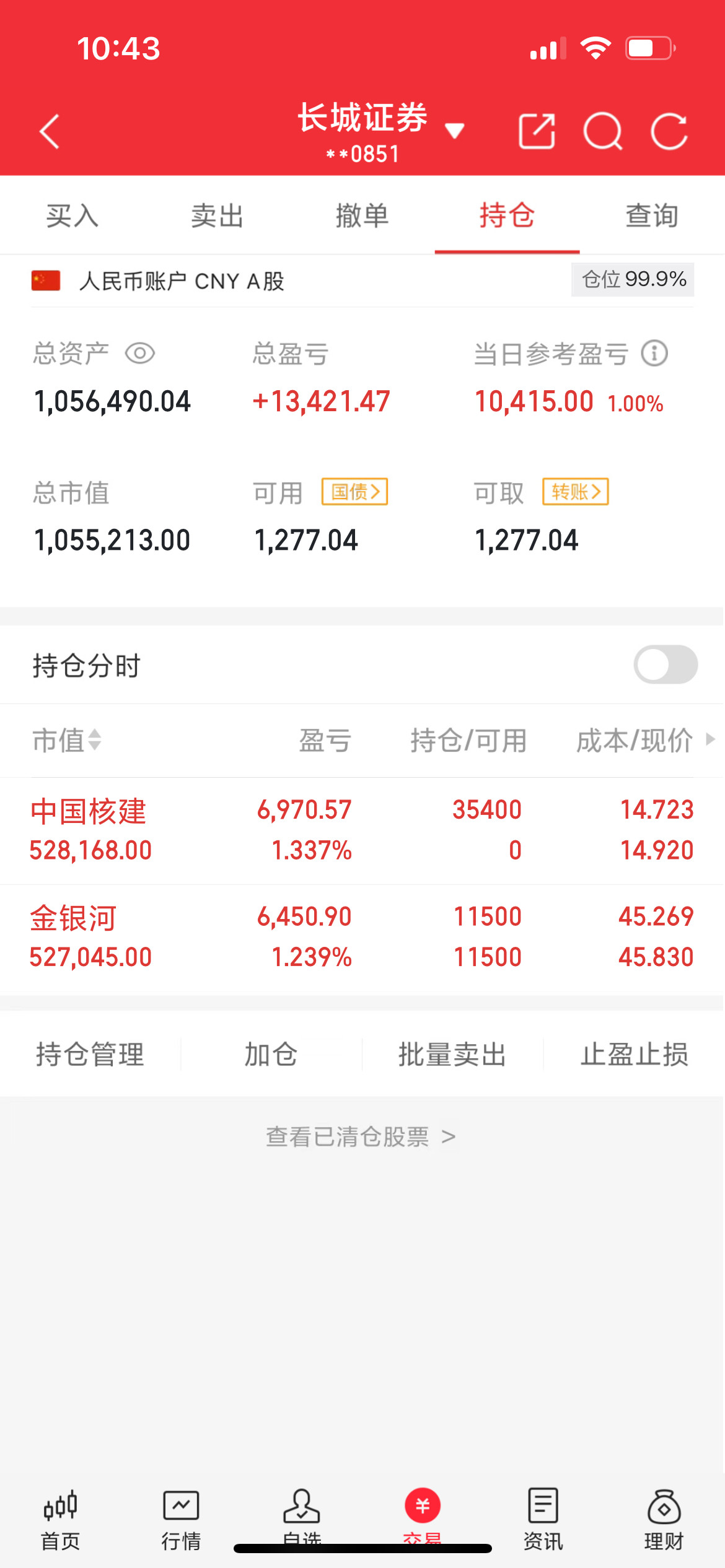 兄弟们我已买入中国核建601611，福利来了，你们说会吃肉吗？​​​