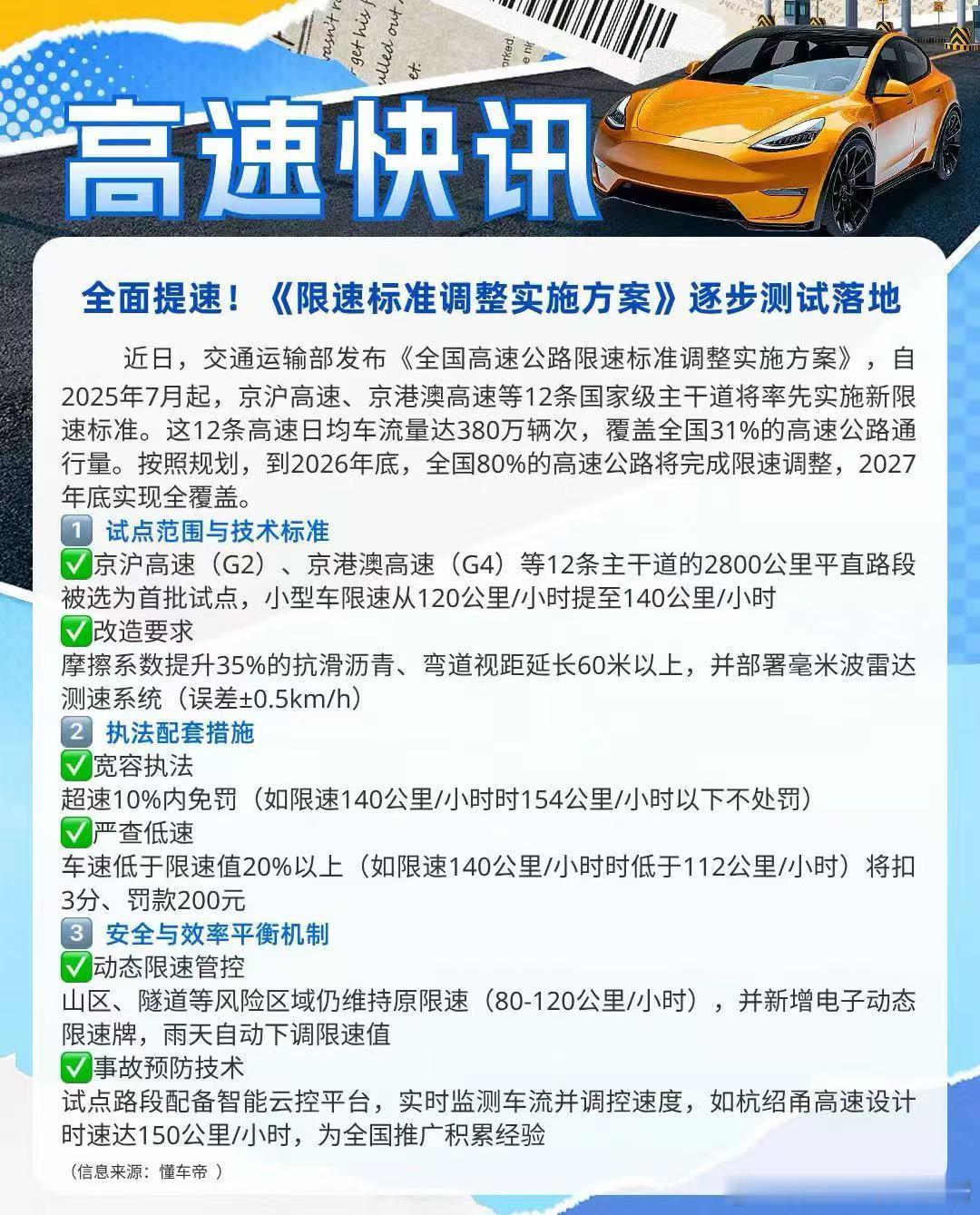 在群里传开了，听闻京沪高速G2、粤港澳高速G4等12条主干高速试点高速限速140