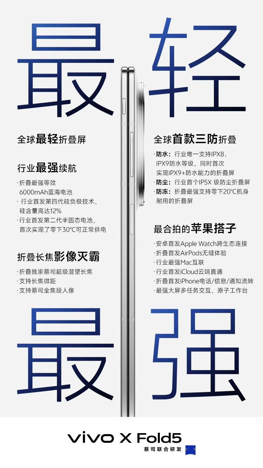 作为vivoXFold3的用户，对XFold5真的太期待了，这次是
