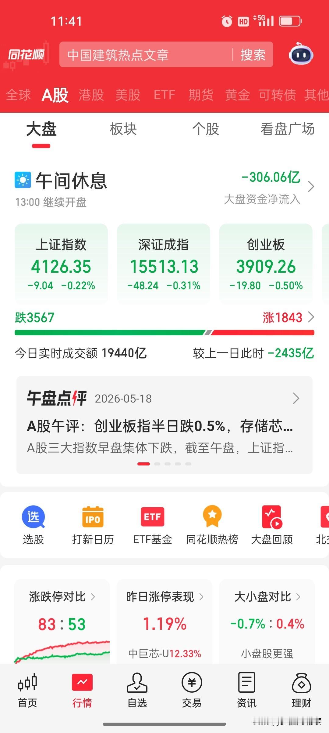 当前A股盘面核心逻辑：高位抱团难瓦解，低位板块持续磨底！当下A股市场分化格